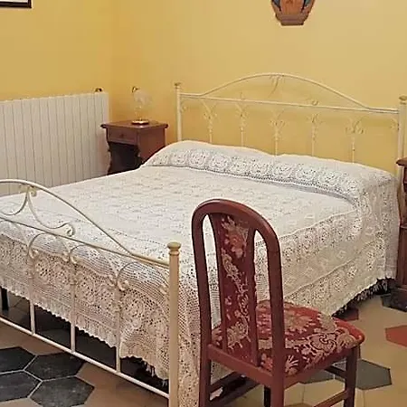Il Capitello Rieti